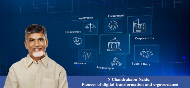 చంద్రబాబు దార్శనికత దేశానికే మోడల్ అవుతున్న వేళ!