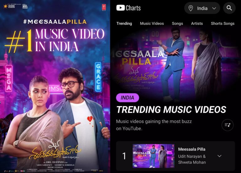 Mana Shankara Vara Prasad Garu First Single Song Rules On YouTube