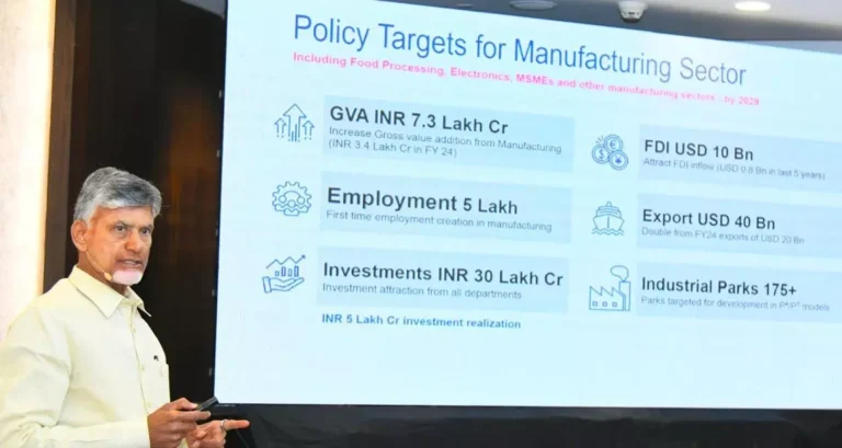 Andhra Pradesh Government Unveils Electronics Manufacturing Policy to Boost Sector Growth